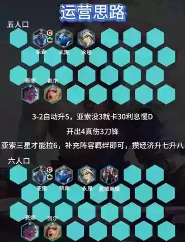 压缩什么阵容插图