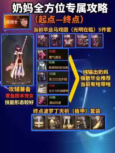 dnf奶妈速成极辅助装备插图
