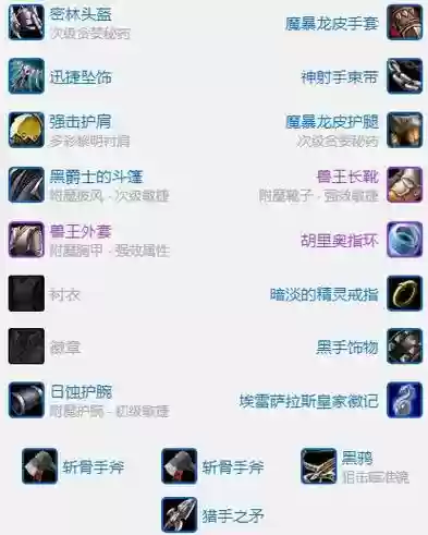 所有猎人武器插图1