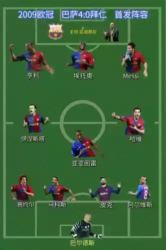 巴塞尔萨尔阵容插图
