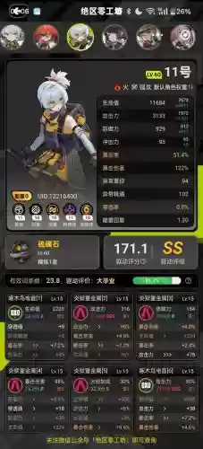 聚变腐蚀阵容插图
