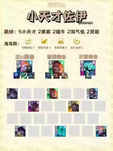 怪兽吸血阵容_1插图1