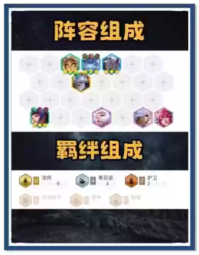 毒瘤ai阵容插图1