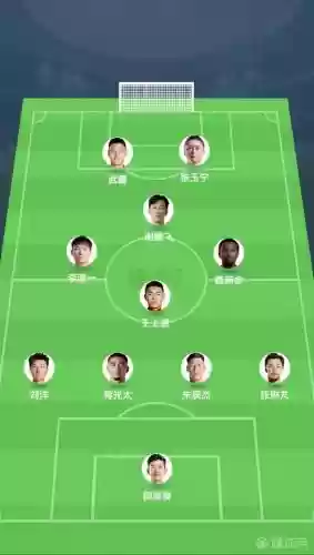国足阵容打法插图