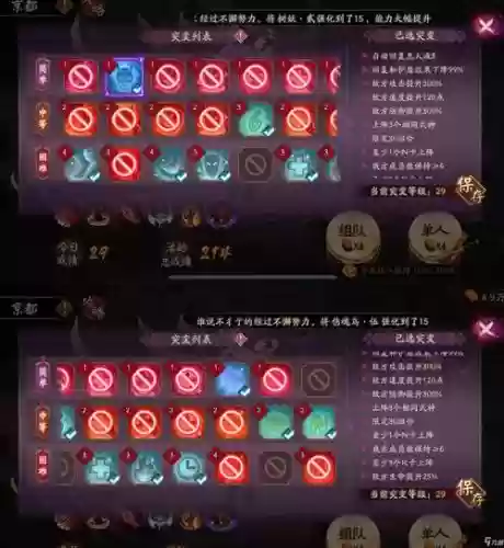 天狗10阵容插图1