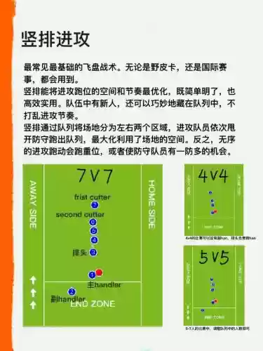 防御阵型飞行计划攻略插图1