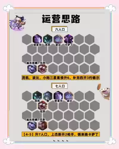 全攻阵容台词插图