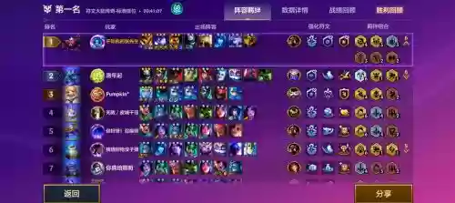 超凡领域阵容插图1