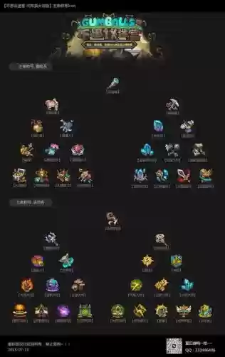 不可思议迷宫女王技能插图1