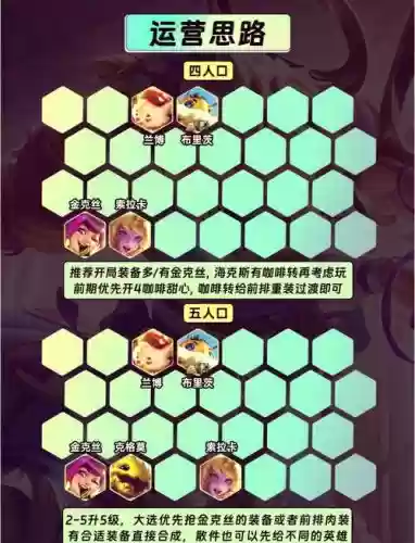 极限甜心阵容搭配插图1