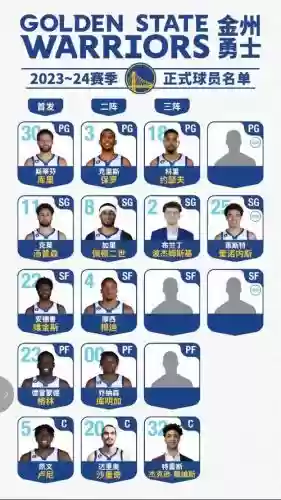 109最新阵容插图