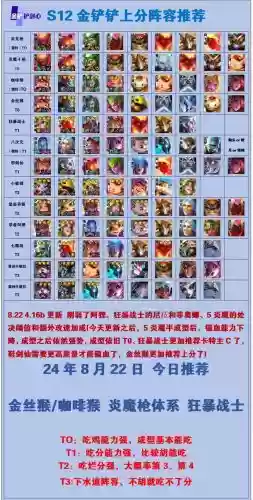 4.16最强阵容插图