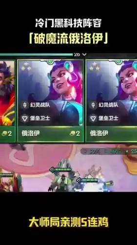 狼狗配合阵容插图1