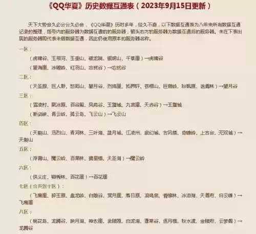 QQ华夏手游家族攻略插图