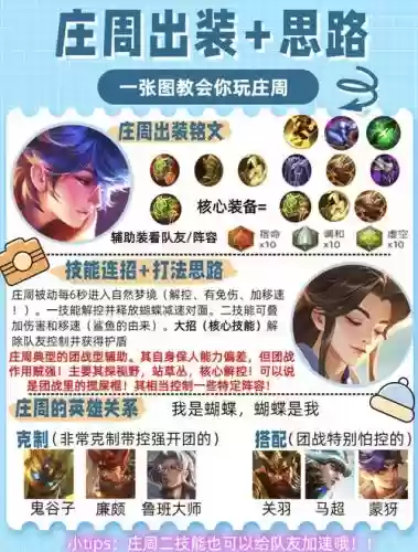 庄周如何使用技能插图