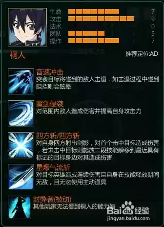 三百英雄桐人技能补丁插图
