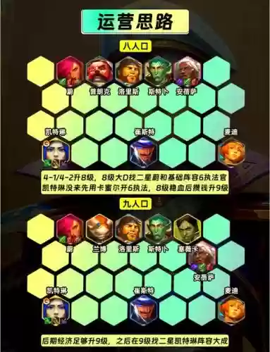 蔚下棋阵容插图1
