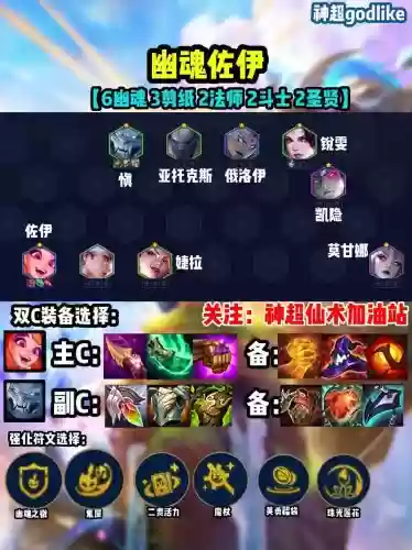 战地剑魔阵容_1插图1