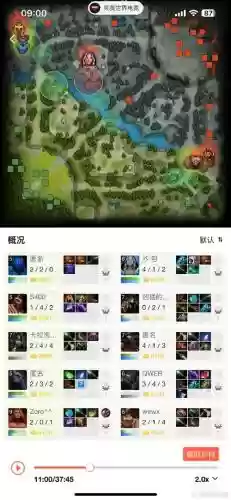 峡谷阴暗阵容_1插图1