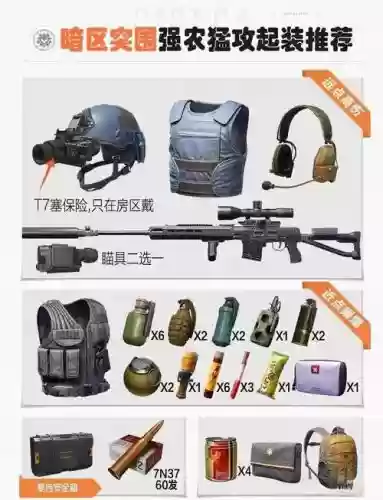 52区的装备插图