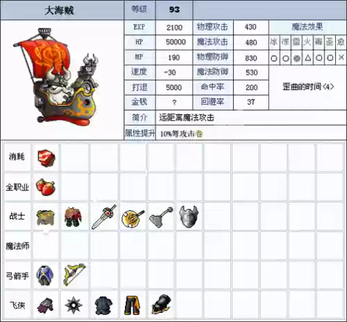 大海贼冒险岛国王武器插图