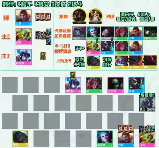 枪手阵容平民插图1