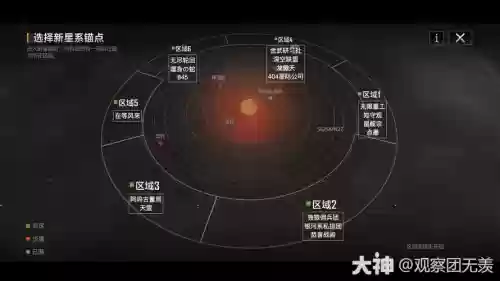 板凳星系阵容插图