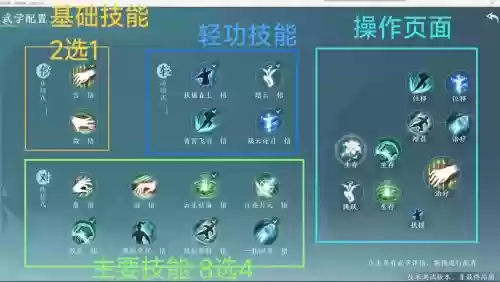 剑网三手游怎么切换技能插图