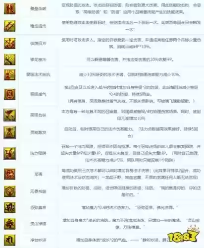 梦幻西游进阶召唤兽技能资质大全_1插图