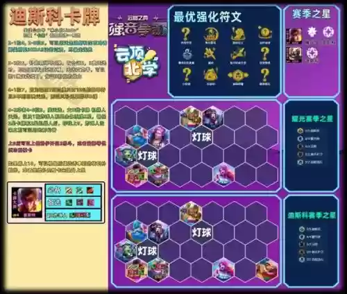 过渡强势阵容_1插图1