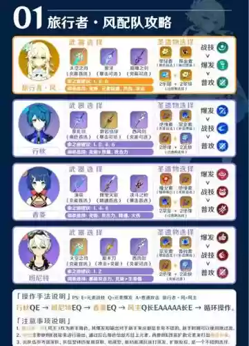 季风平原阵容插图