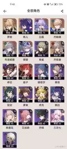 兄弟帮忙阵容插图