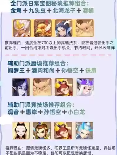 梦幻西游龙宫的助战阵容_1插图1