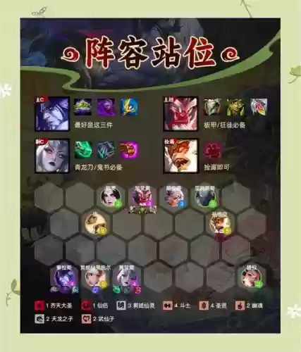 渡劫物理阵容插图