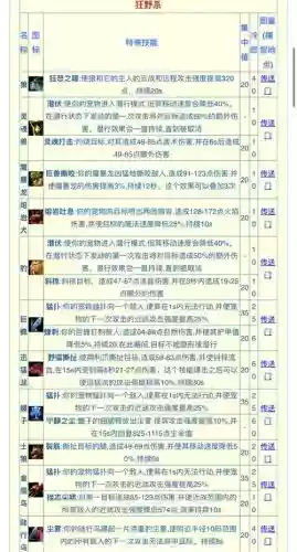 帝国ol新区猎人攻略插图1