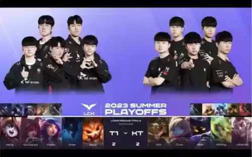 skt阵容2023插图1