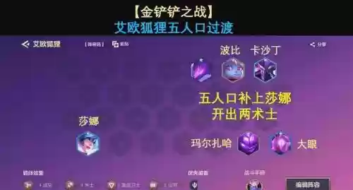 执事狐狸阵容插图1