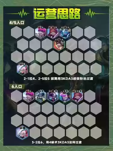 云顶阵容10.9插图1
