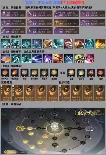 寒夜阵容推荐插图1