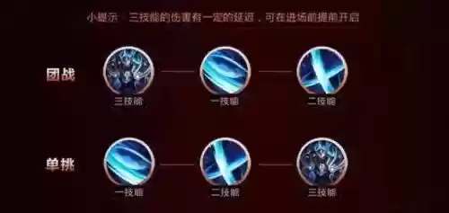 王者荣耀最底下技能插图