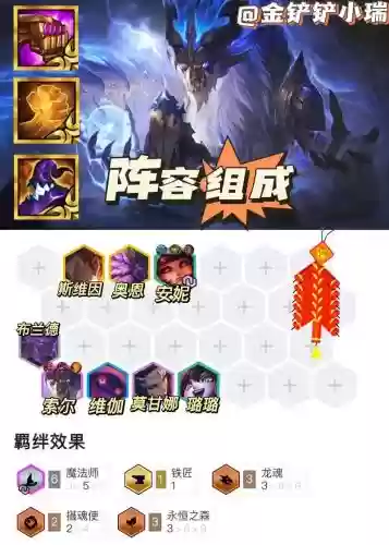 龙王打法阵容搭配插图1