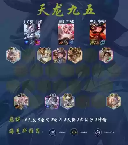 pc下棋阵容插图1