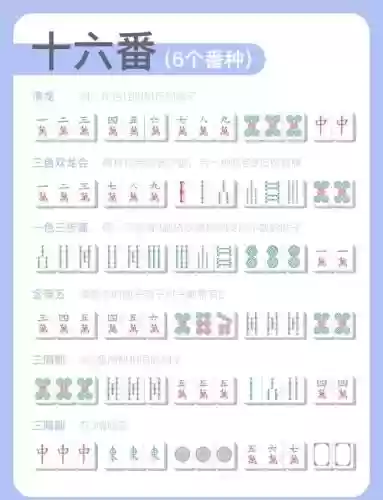 广东麻将阵容插图1
