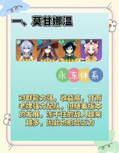 甘雨强力阵容插图1
