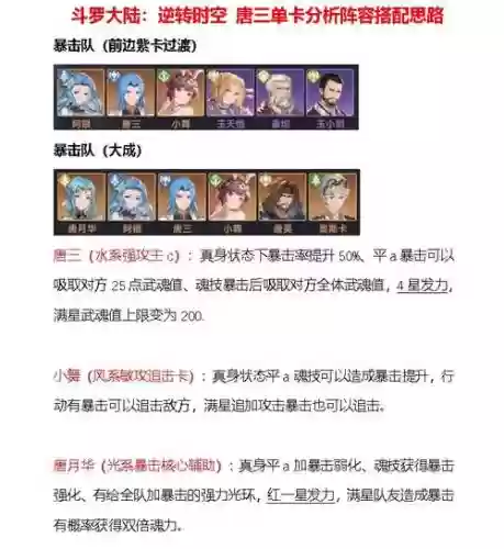斗罗大陆阵容搭配图最新插图