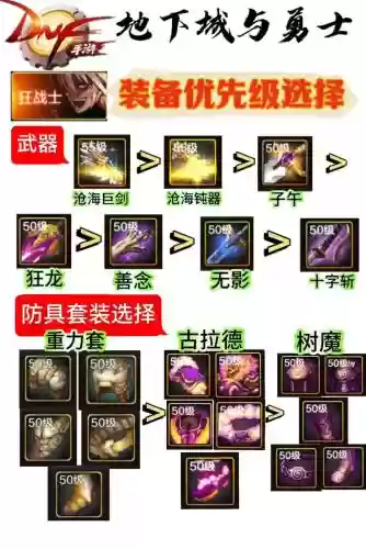 狂战传说装备专精经验插图