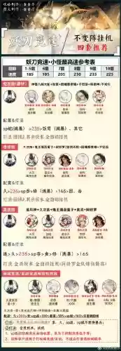 qq降龙2卡级攻略插图