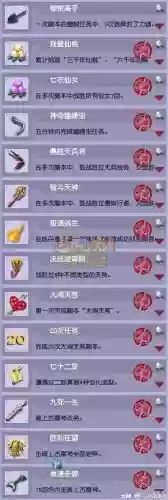 梦幻西游大闹天宫副本进去等级_1插图