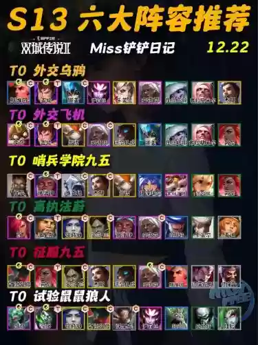 堵乌鸦阵容插图1