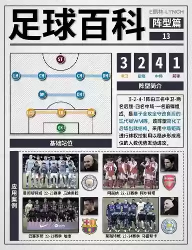 33阵容推荐插图